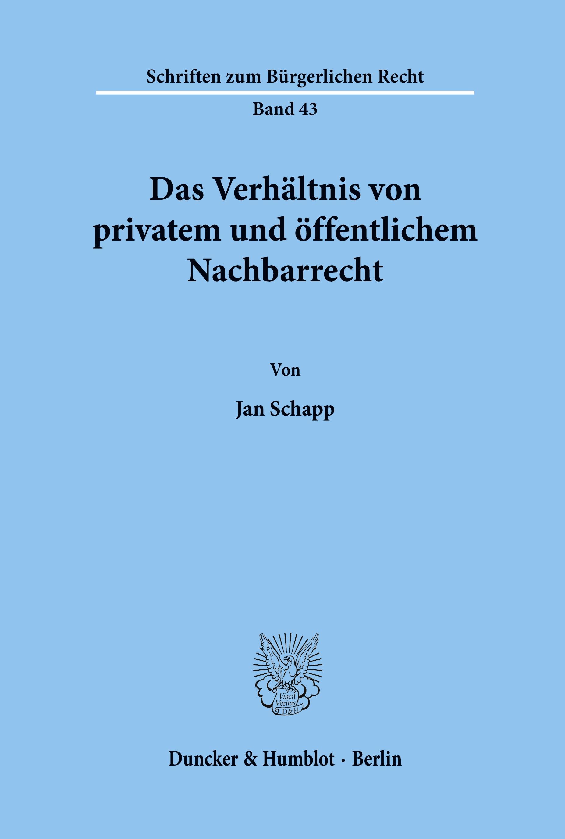 Das Verhältnis von privatem und öffentlichem Nachbarrecht.