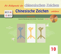 Die Bildersprache der chinesischen Zeichen, Chinesische Zeichen erklären