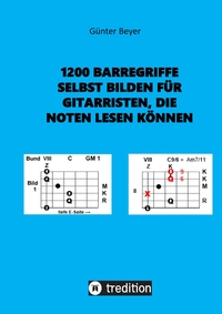 1200 Barrégriffe selbst bilden für Gitarristen, die Noten lesen können