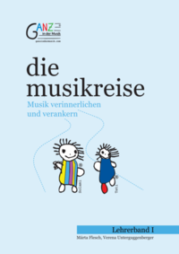 Vorderes Coverbild die musikreise