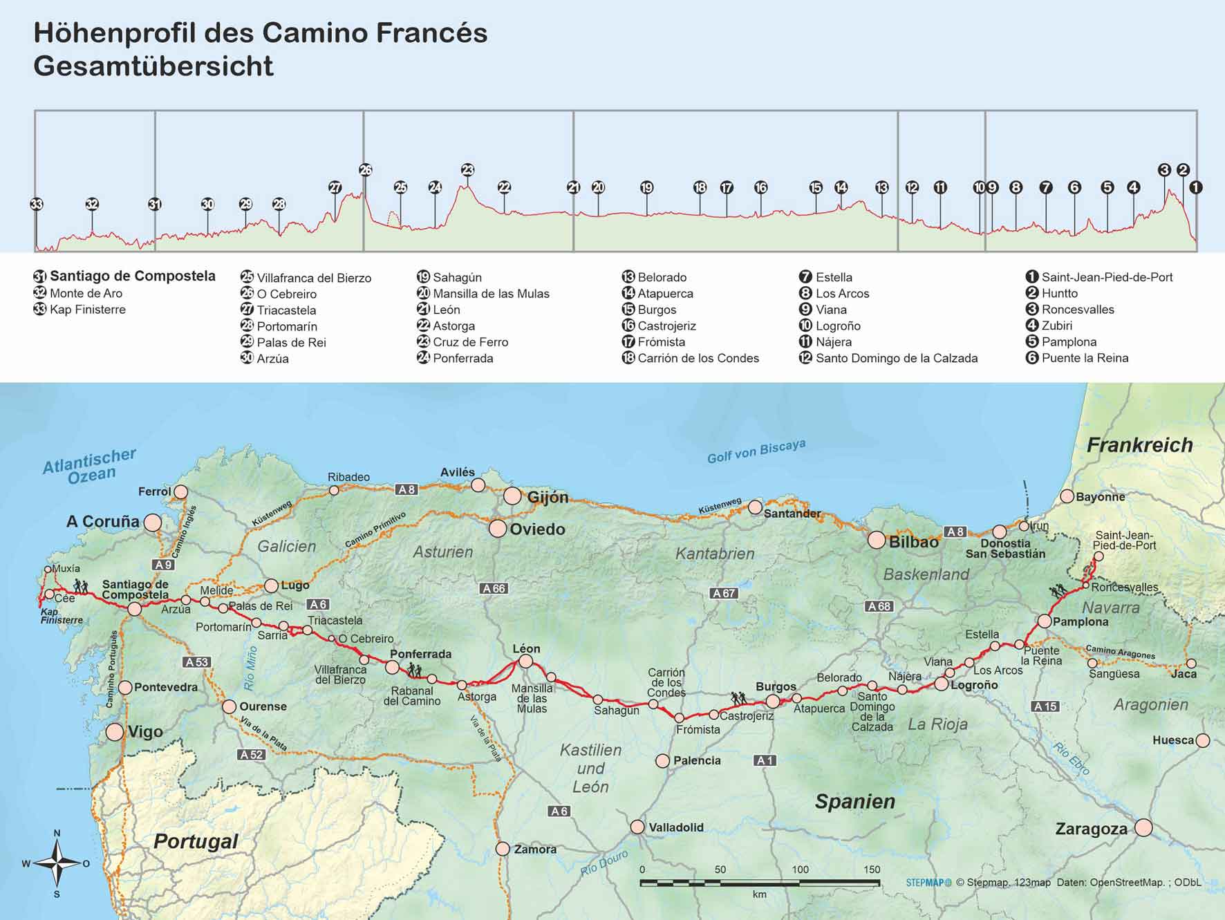 Beispielinhalt (Bild) Spanien: Jakobsweg Camino Francés