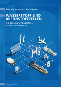 Vorderes Coverbild Wasserstoff und Brennstoffzellen