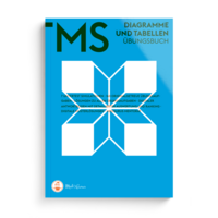 MedGurus TMS & EMS Vorbereitung 2025 - Diagramme und Tabellen - Übungsbuch mit 168 Aufgaben und Musterlösungen zur Vorbereitung auf den Medizinertest - Erfolgreich ins Medizinstudium