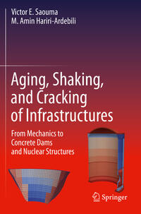 Aging, Shaking, and Cracking of Infrastructures
