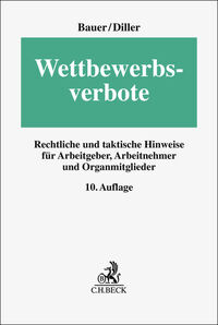 Wettbewerbsverbote