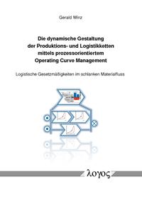 Die dynamische Gestaltung der Produktions- und Logistikketten mittels prozessorientiertem Operating Curve Management