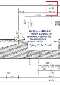 Vorderes Coverbild Cvil 3D Deutschland / Civil 3D-Deutschland, "farbige Darstellung" (für Anwender)