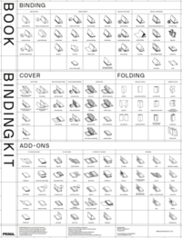 BookBindingKit