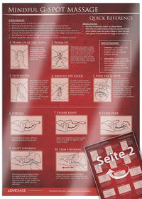 G-Spot Massage Quick Reference