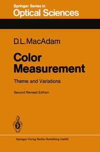 Color Measurement