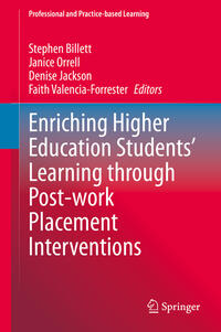 Enriching Higher Education Students' Learning through Post-work Placement Interventions