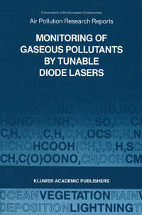 Monitoring of Gaseous Pollutants by Tunable Diode Lasers