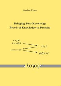 Bringing Zero-Knowledge Proofs of Knowledge to Practice