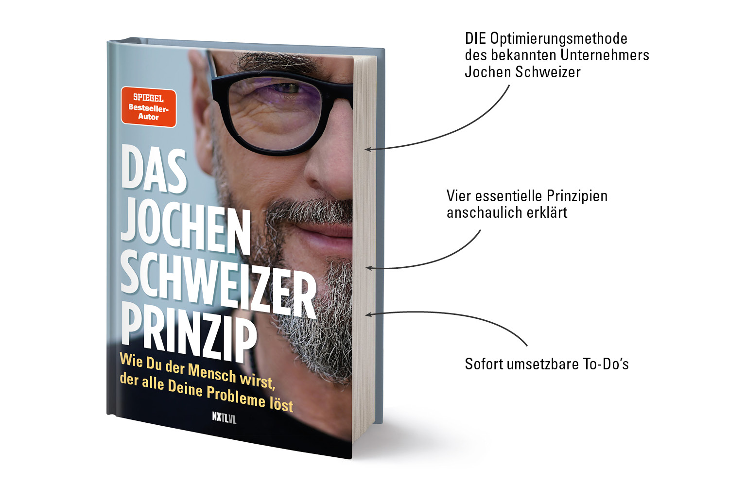Das Jochen-Schweizer-Prinzip