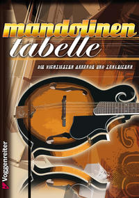 MANDOLINEN-TABELLE