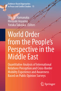 World Order from the People’s Perspective in the Middle East