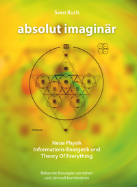 absolut imaginär