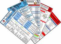 Stations Karten-Set 2025 - Laborwerte, Med. Abkürzungen, Medikamente - Haltbarkeit nach Anbruch, Reanimation, EKG Diagnostik & Ableitungen