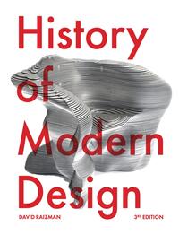 History of Modern Design