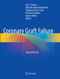 Coronary Graft Failure