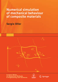 Numerical Simulation of Mechanical Behavior of Composite Materials