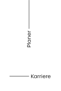 Karriereplaner