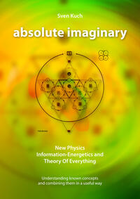 absolute imaginary