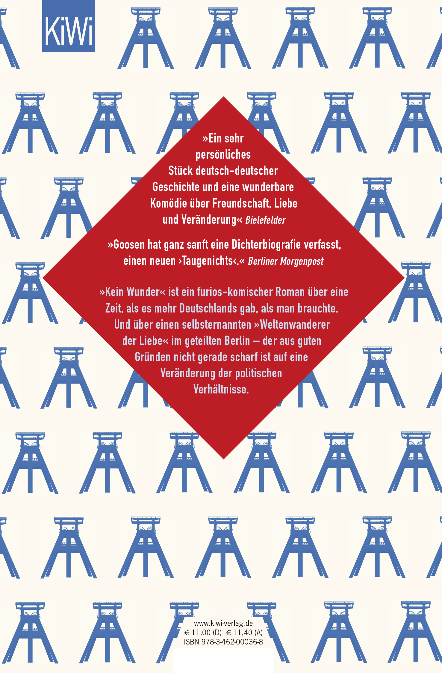 Rückseitencover Kein Wunder