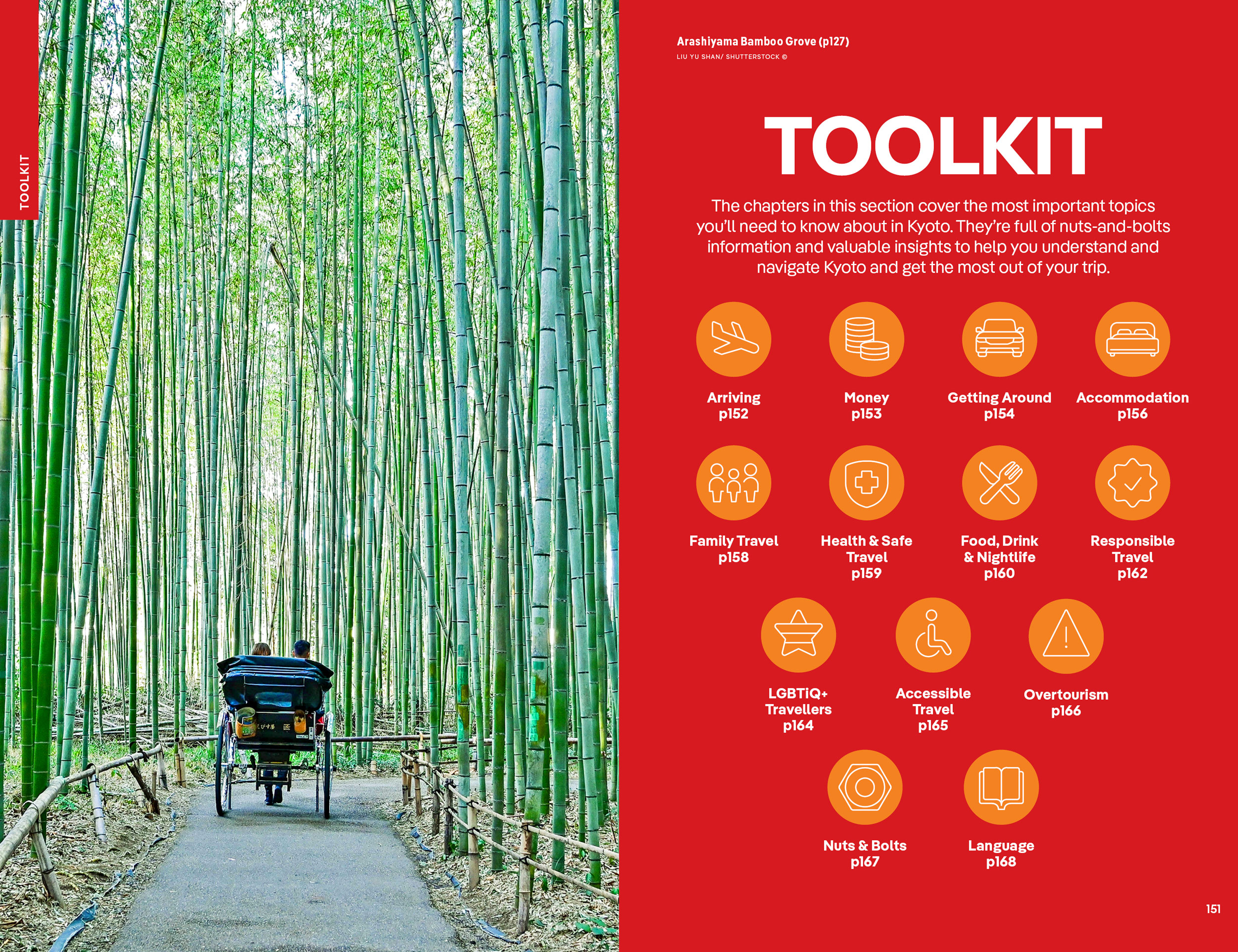 Beispielinhalt (Bild) Lonely Planet Kyoto