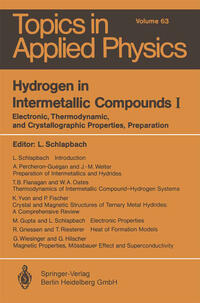 Hydrogen in Intermetallic Compounds I