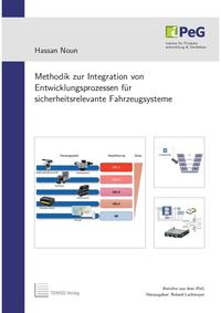 Methodik zur Integration von Entwicklungsprozessen für sicherheitsrelevante Fahrzeugsysteme