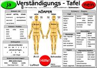 Verständigungs-Tafel - Schmerzen (laminiert)