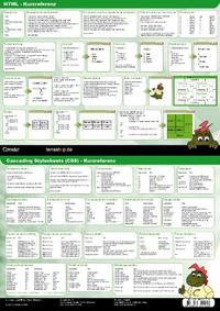 HTML/CSS Referenz - Befehlskarte (DIN A4, laminiert)