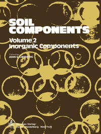 Soil Components