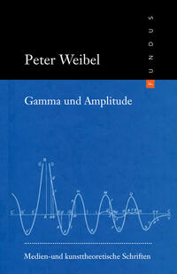 Gamma und Amplitude