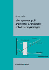 Management groß angelegter Grundstücksentwässerungsanlagen