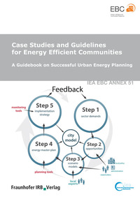 Case Studies and Guidelines for Energy Efficient Communities