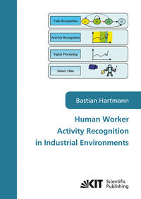 Human worker activity recognition in industrial environments