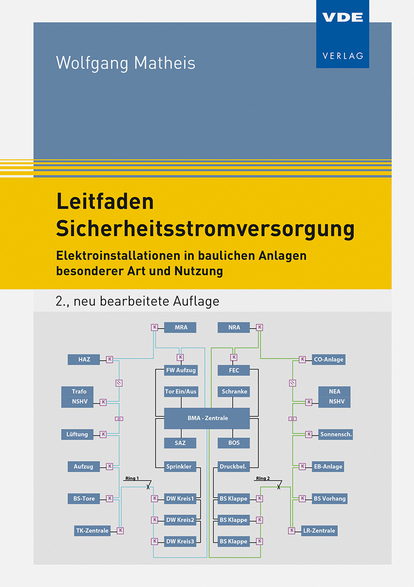 Leitfaden Sicherheitsstromversorgung