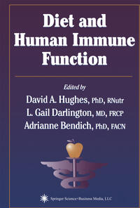 Vorderes Coverbild Diet and Human Immune Function