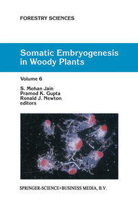 Somatic Embryogenesis in Woody Plants