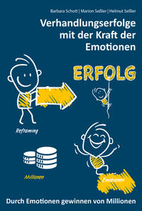 Verhandlungserfolge mit der Kraft der Emotionen