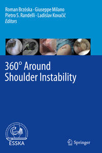 360° Around Shoulder Instability