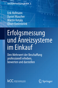 Erfolgsmessung und Anreizsysteme im Einkauf