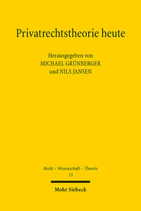 Privatrechtstheorie heute