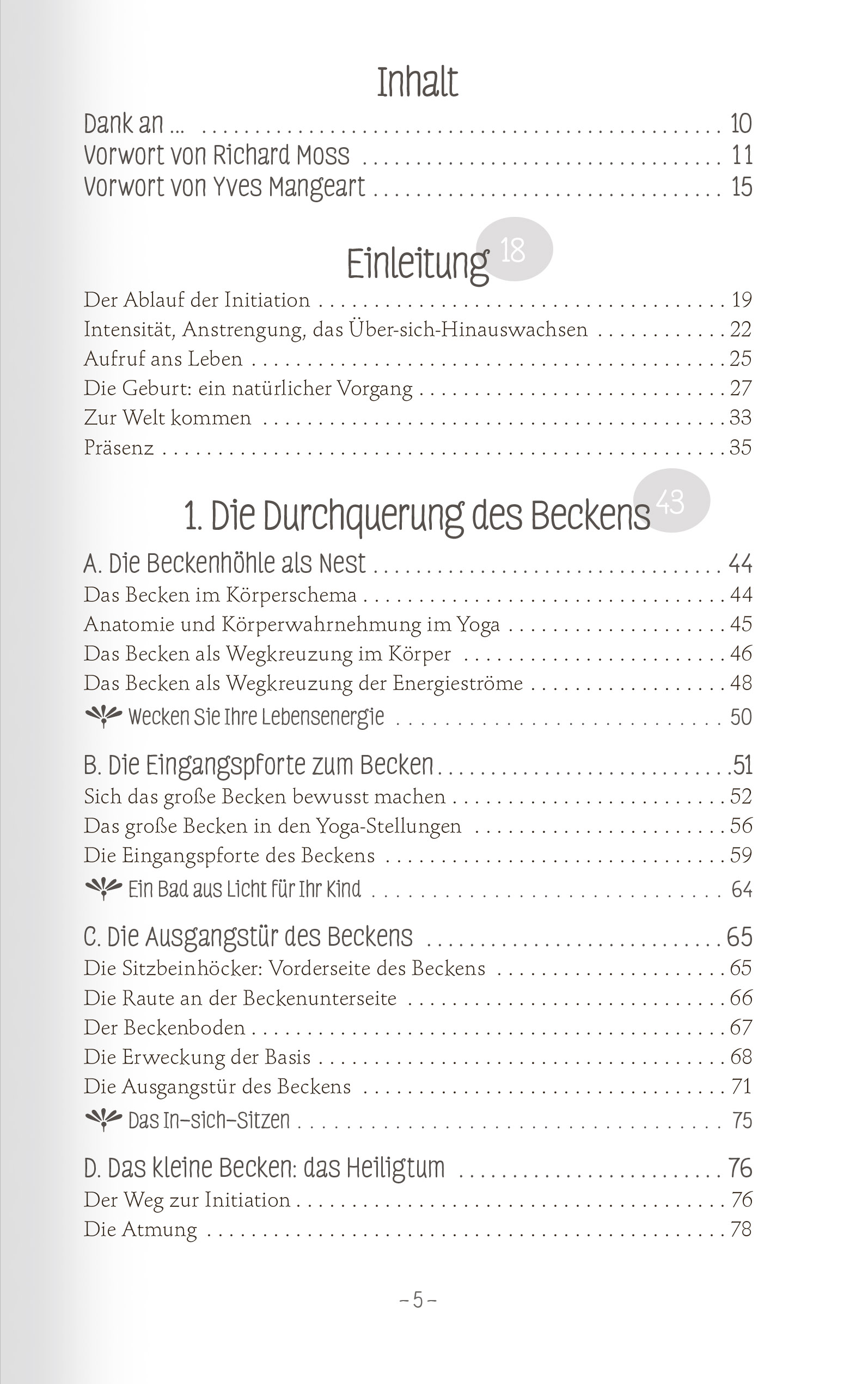 Beispielinhalt (Bild) Der weibliche Weg