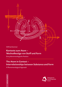 Kontexte zum Atom - Wechselbezüge von Stoff und Form / The Atom in Context – Interrelationships between Substance and Form