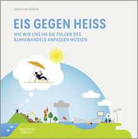 Eis gegen heiß