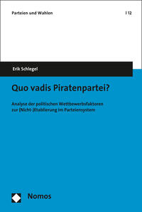 Quo vadis Piratenpartei?