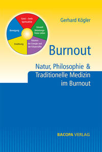 Burnout.
